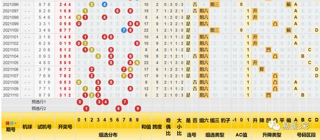 2023澳门码今晚开奖结果记录，专业说明解析_3D34.58.18