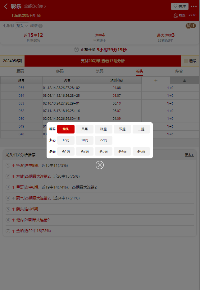 新奥彩资料长期免费公开，全面实施分析数据_专家版58.64.67