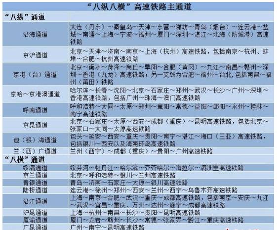 财税培训 第1686页