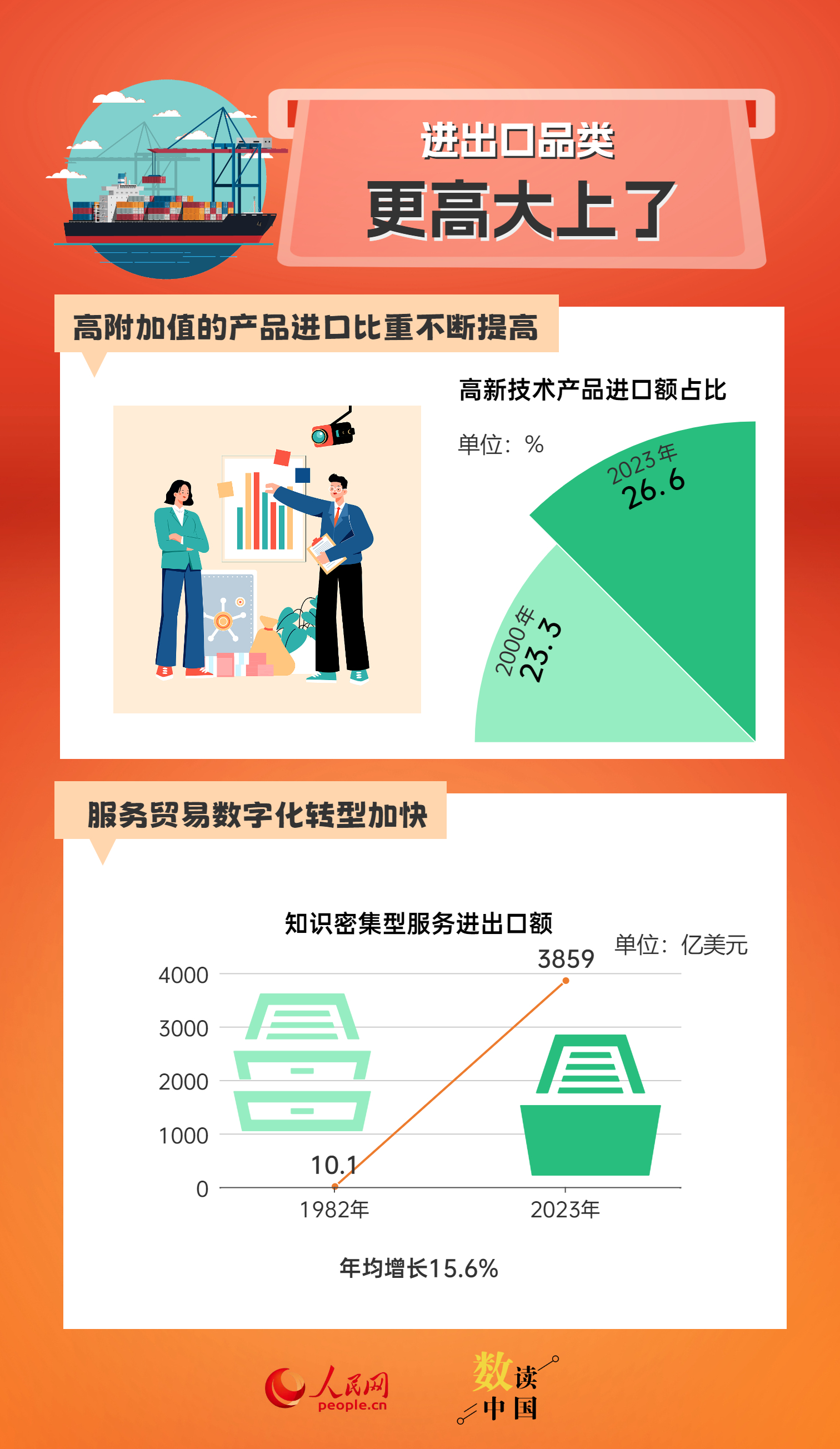 新澳门最新最快资料，数据解析设计导向_VE版89.8.10