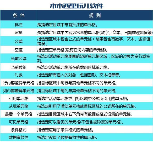 新澳精准资料免费提供网，快速解答策略实施_豪华版39.25.3