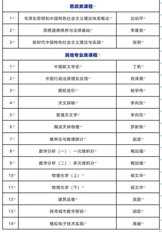 奥门内部最精准免费资料，稳定性执行计划_SP38.8.81