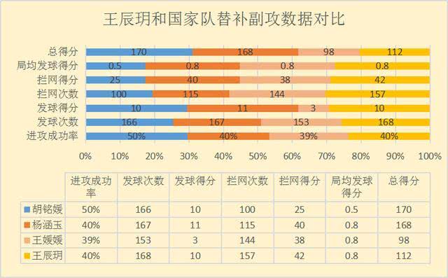 新奥门2024年资料大全官家婆，深层数据分析执行_粉丝版13.53.60