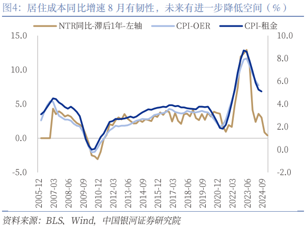 美联储降息概率达94.1%，小巷美食探秘揭晓时刻