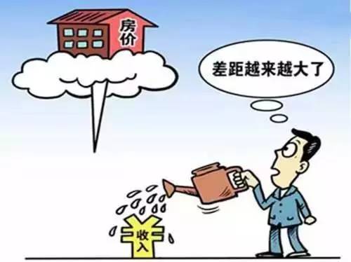 保障房