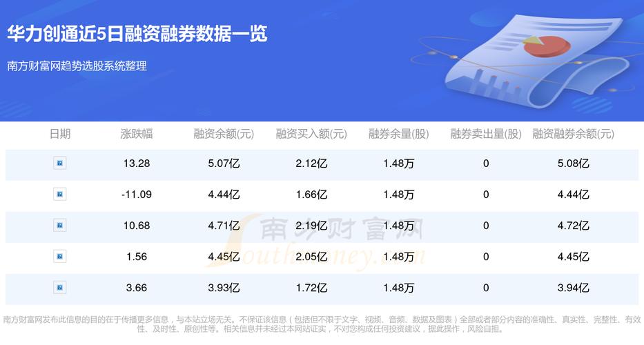 最新动态更新 第19页
