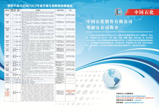 最新招聘信息 第13页