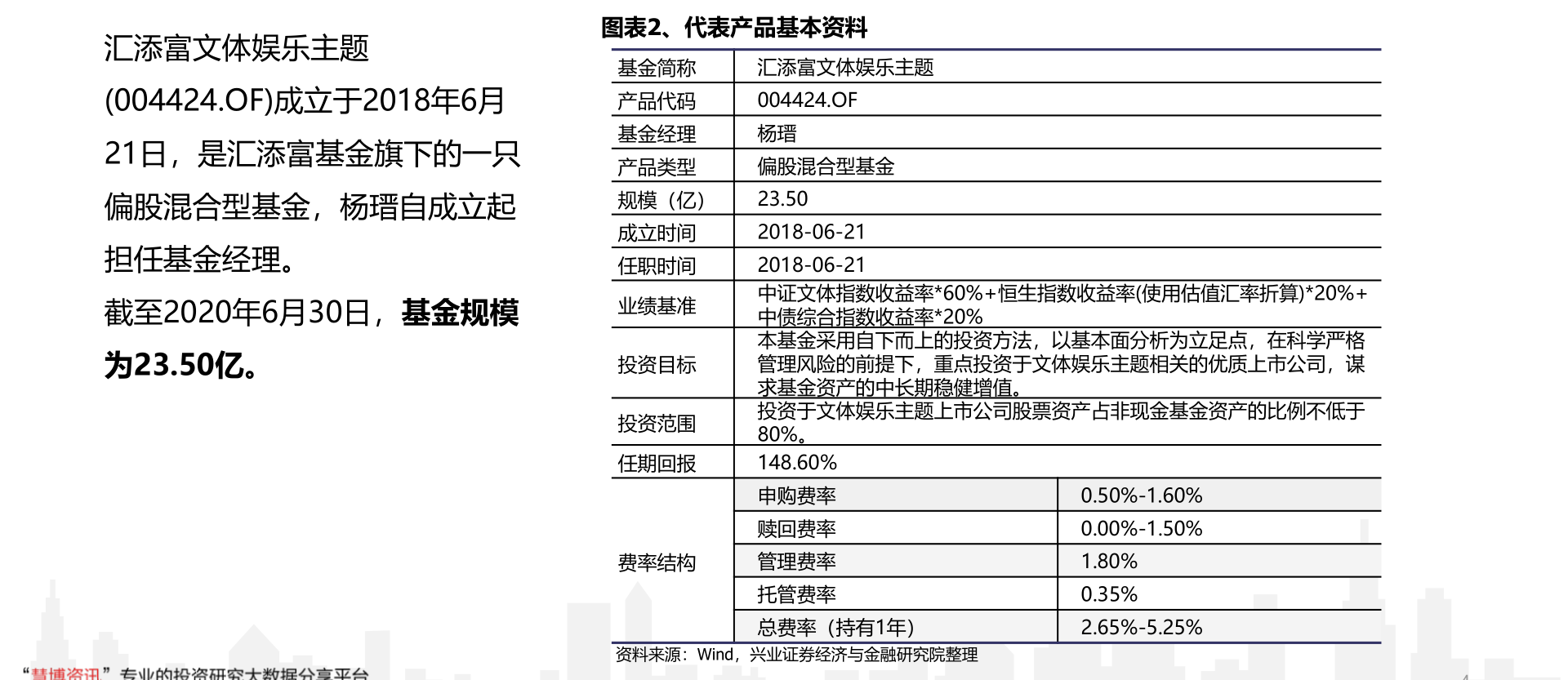 揭秘特色小店与基金净值背后的故事，今日最新净值查询与小巷深处的宝藏之旅。