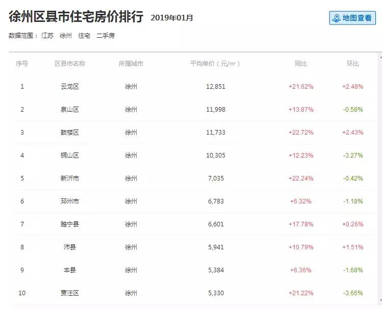 丰县房价最新动态，市场走势、购房指南及最新价格概览