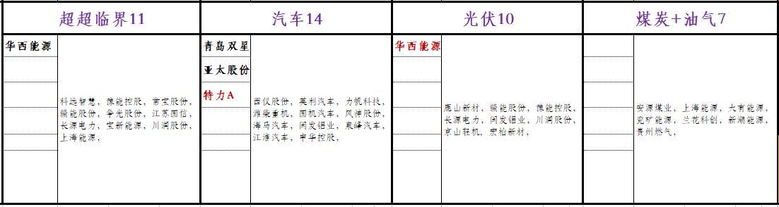 豫能控股最新动态更新📣📈