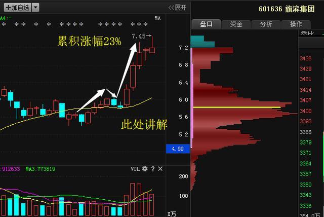 桐昆股份最新利好消息，科技革新引领未来发展