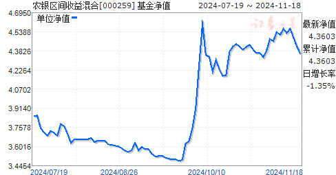 自然美景之旅 第8页