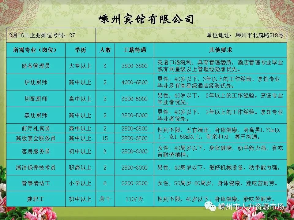 嵊州招聘网最新招聘信息汇总，观点论述与求职指南