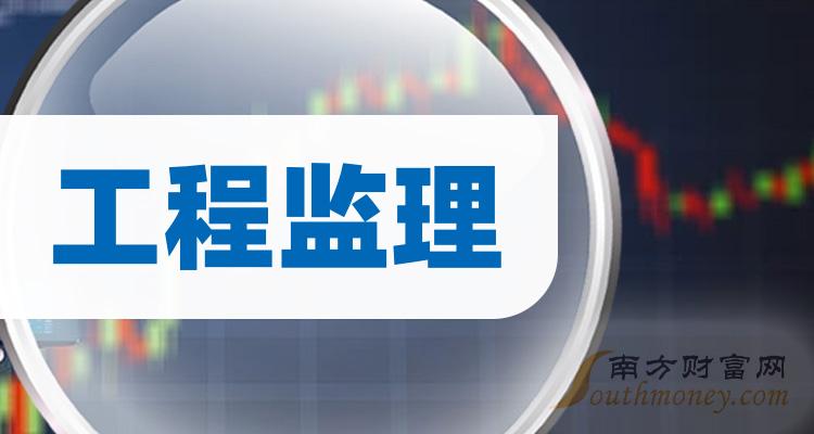 华建集团最新动态更新，揭秘最新消息