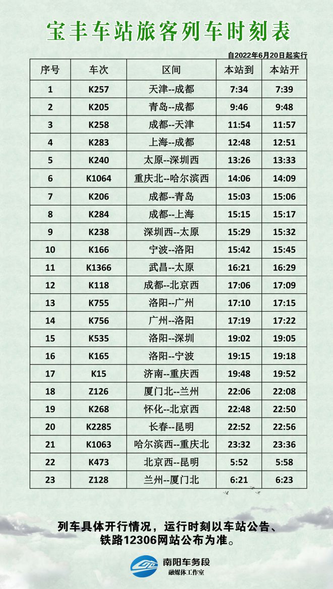 内乡火车站最新时刻表，启程探索自然美景之旅