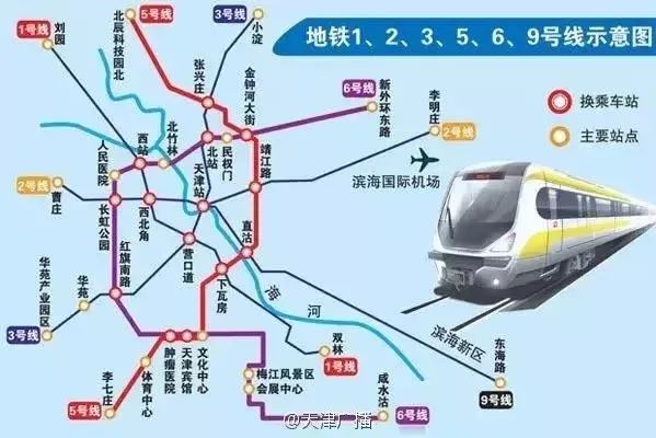 天津地铁4号线最新动态更新