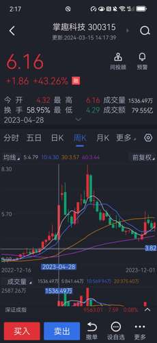 掌趣科技最新动态，小巷深处的科技宝藏揭秘