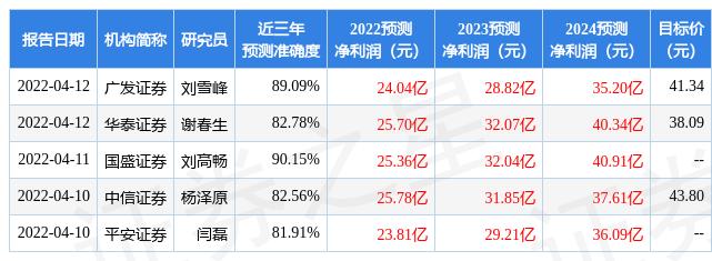浪潮信息最新动态及观点论述