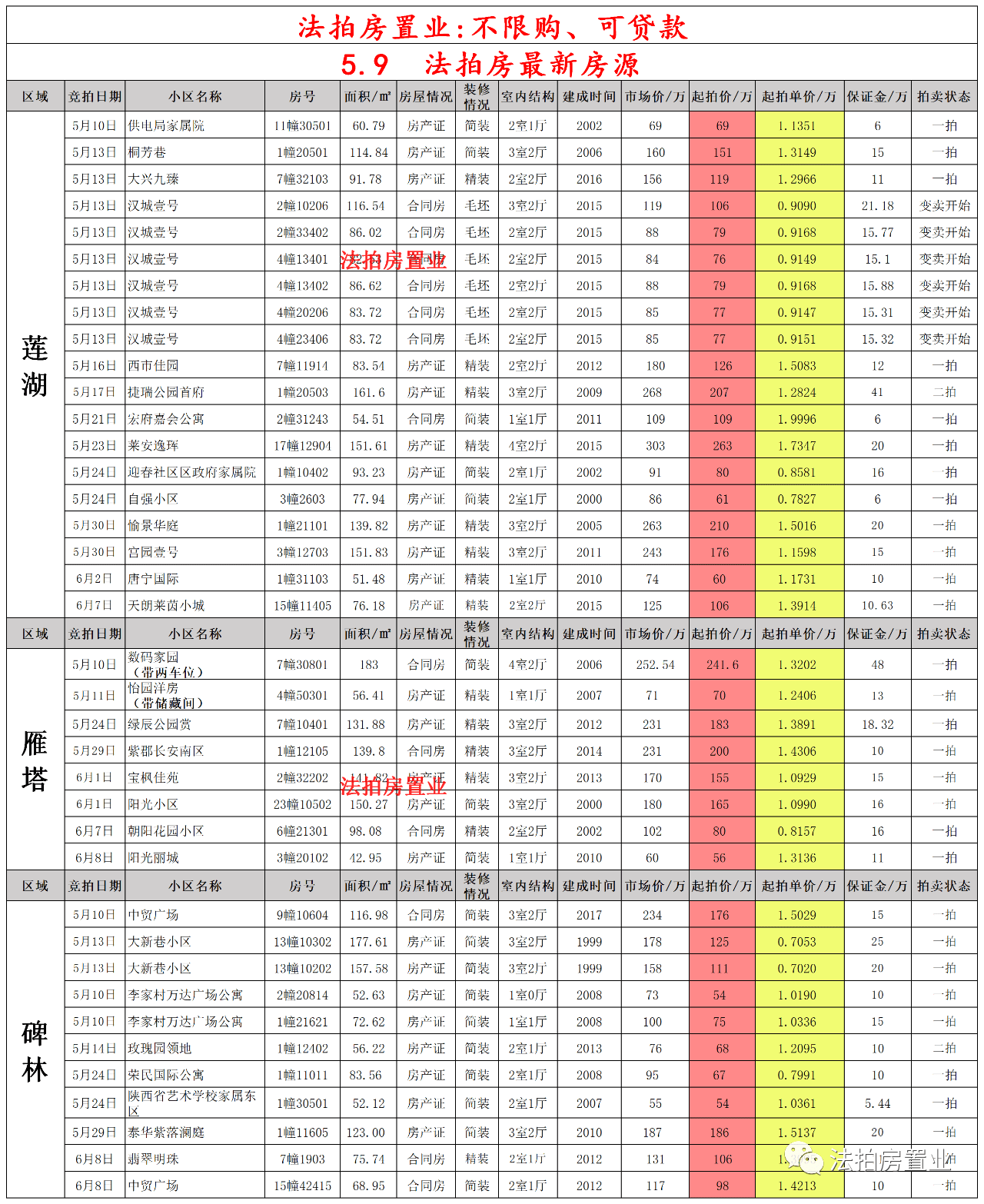 K692次列车时刻表最新更新通知