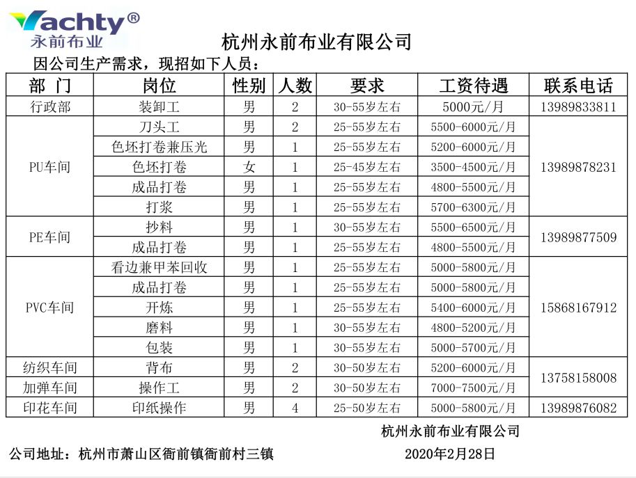 瓜沥最新招聘信息汇总