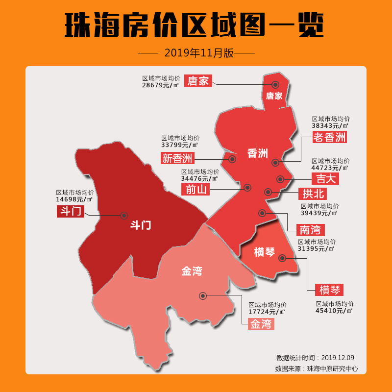 最新动态更新 第9页