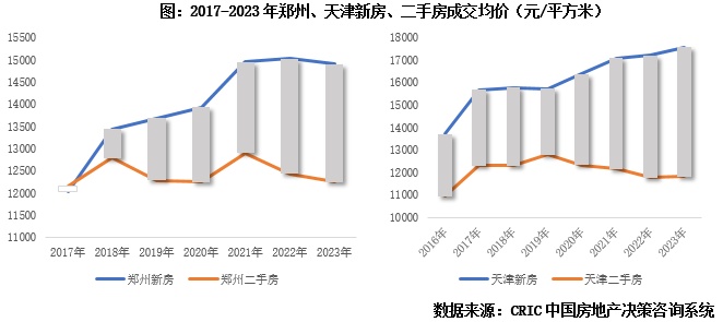 最新氩气价格回顾与探析，市场动态及价格走势分析