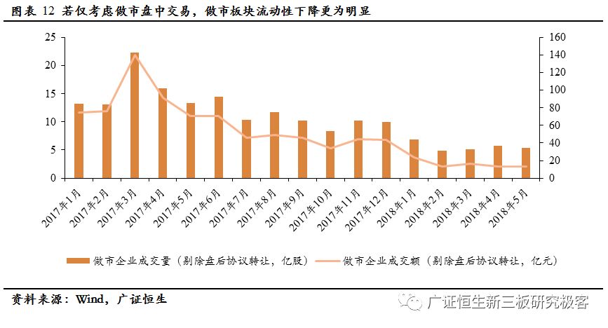 财税培训 第372页