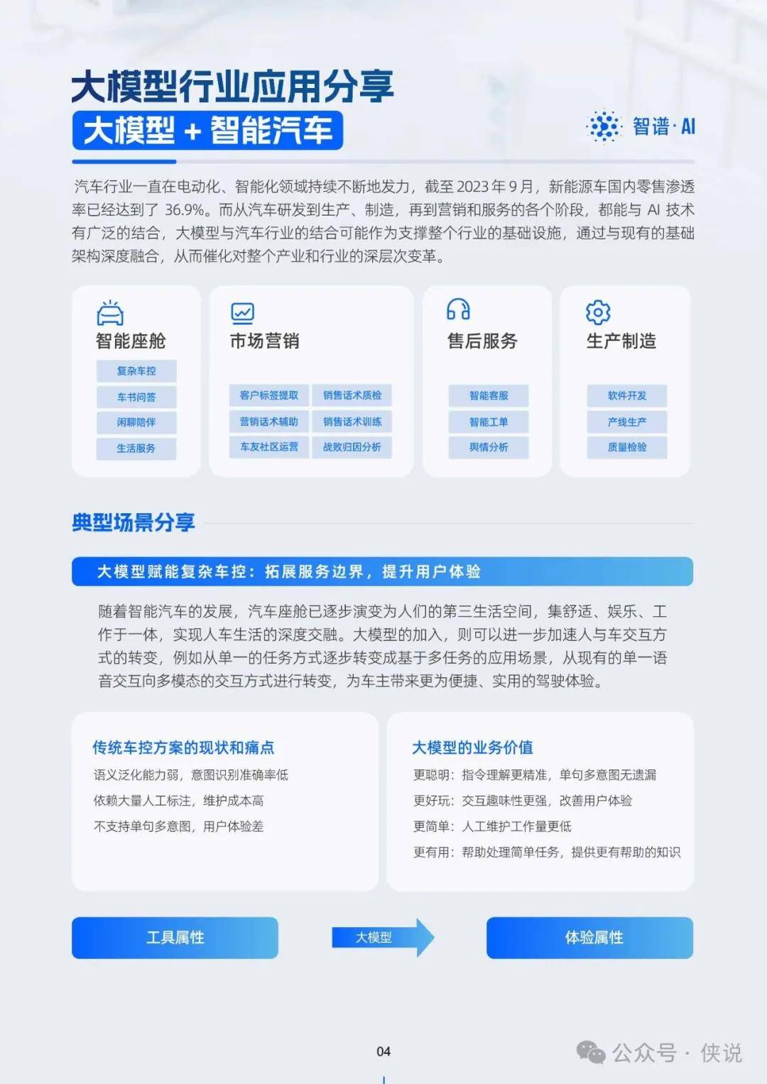 2024正版免费资料,持续性实施方案_品牌版90.291