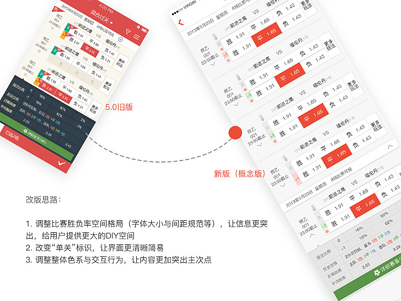 财税培训 第353页