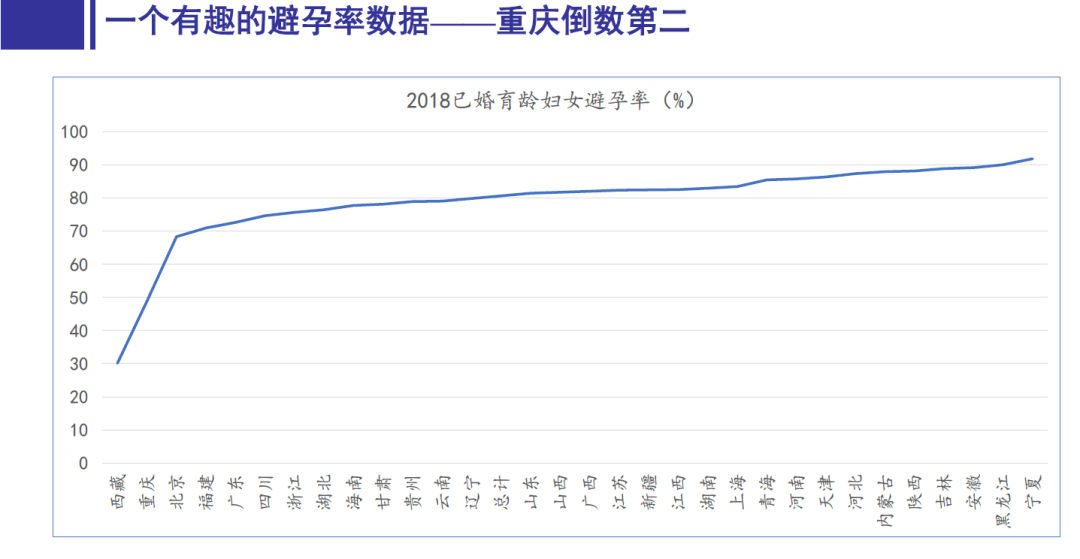 财税培训 第350页