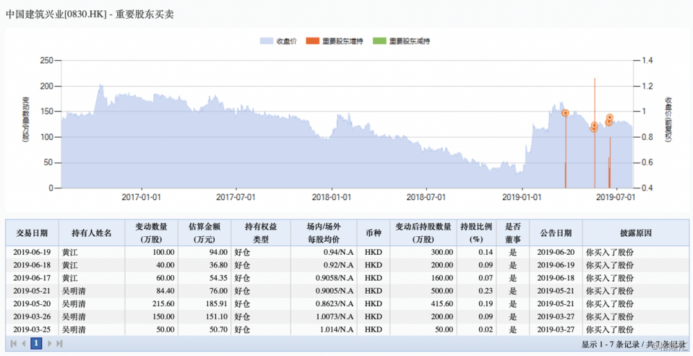 2024新澳开奖结果查询,处于迅速响应执行_1440p10.242