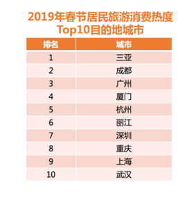财税培训 第345页