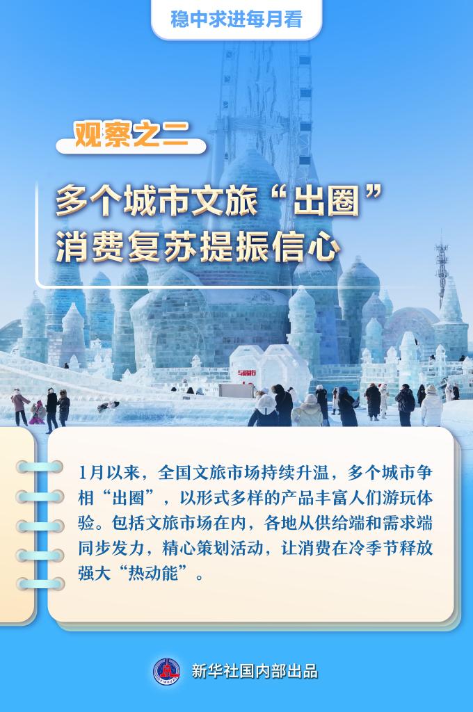 财税培训 第337页