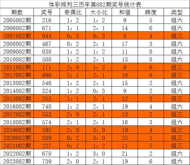 三中三澳门,决策监督资料_nShop35.609