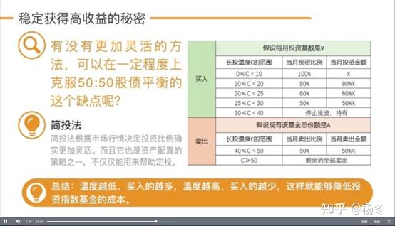 管家婆一票一码,精细化方案决策_极速版59.755