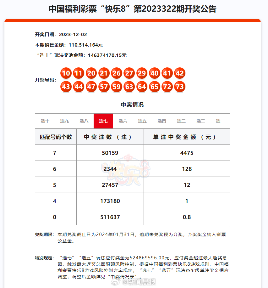 2024澳门天天开好彩大全开奖记录走势图,案例实证分析_先锋科技6.955