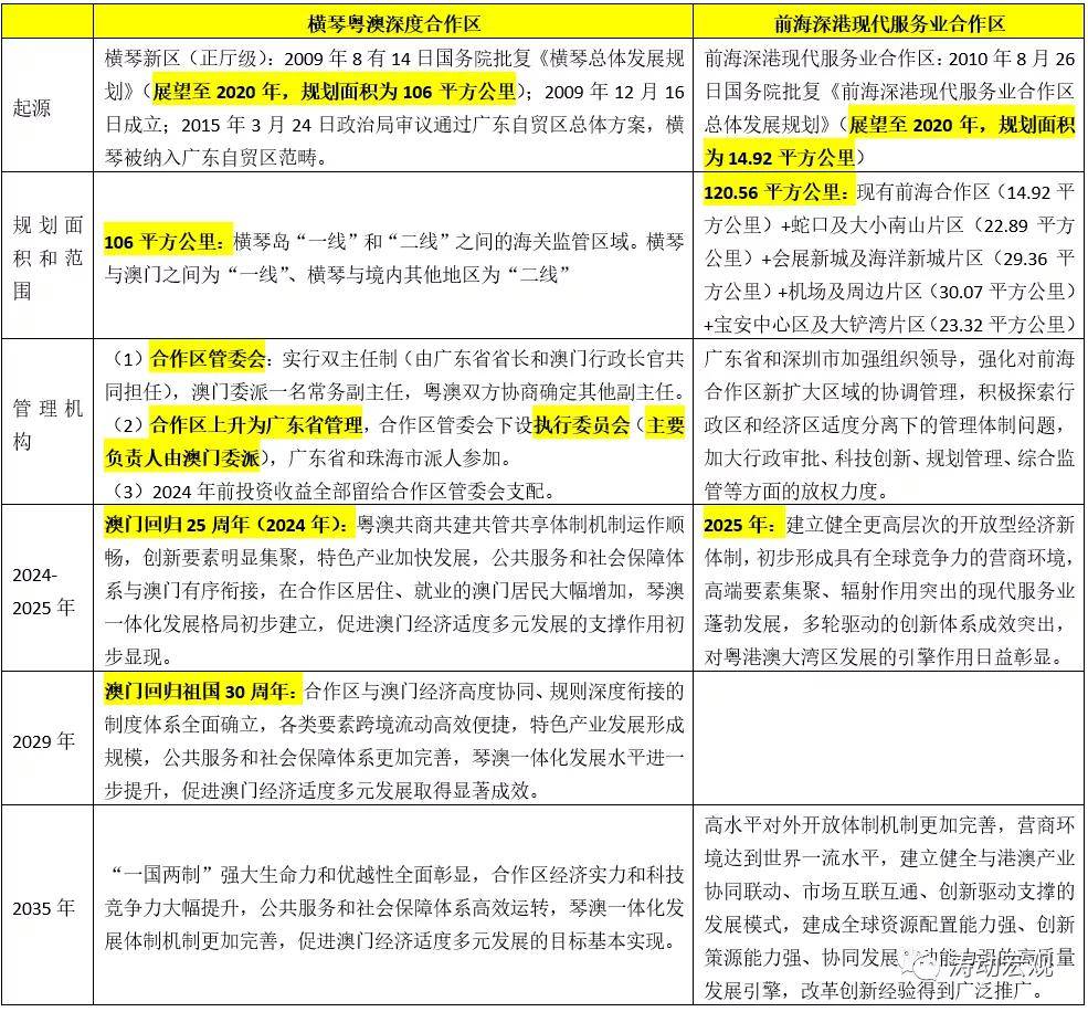 新澳准资料免费提供,连贯性方法执行评估_流线型版44.994