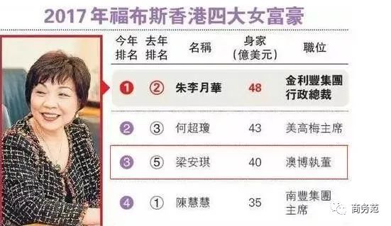香港好彩二四六免费资料大全澳门,科学分析解释说明_清新版40.201