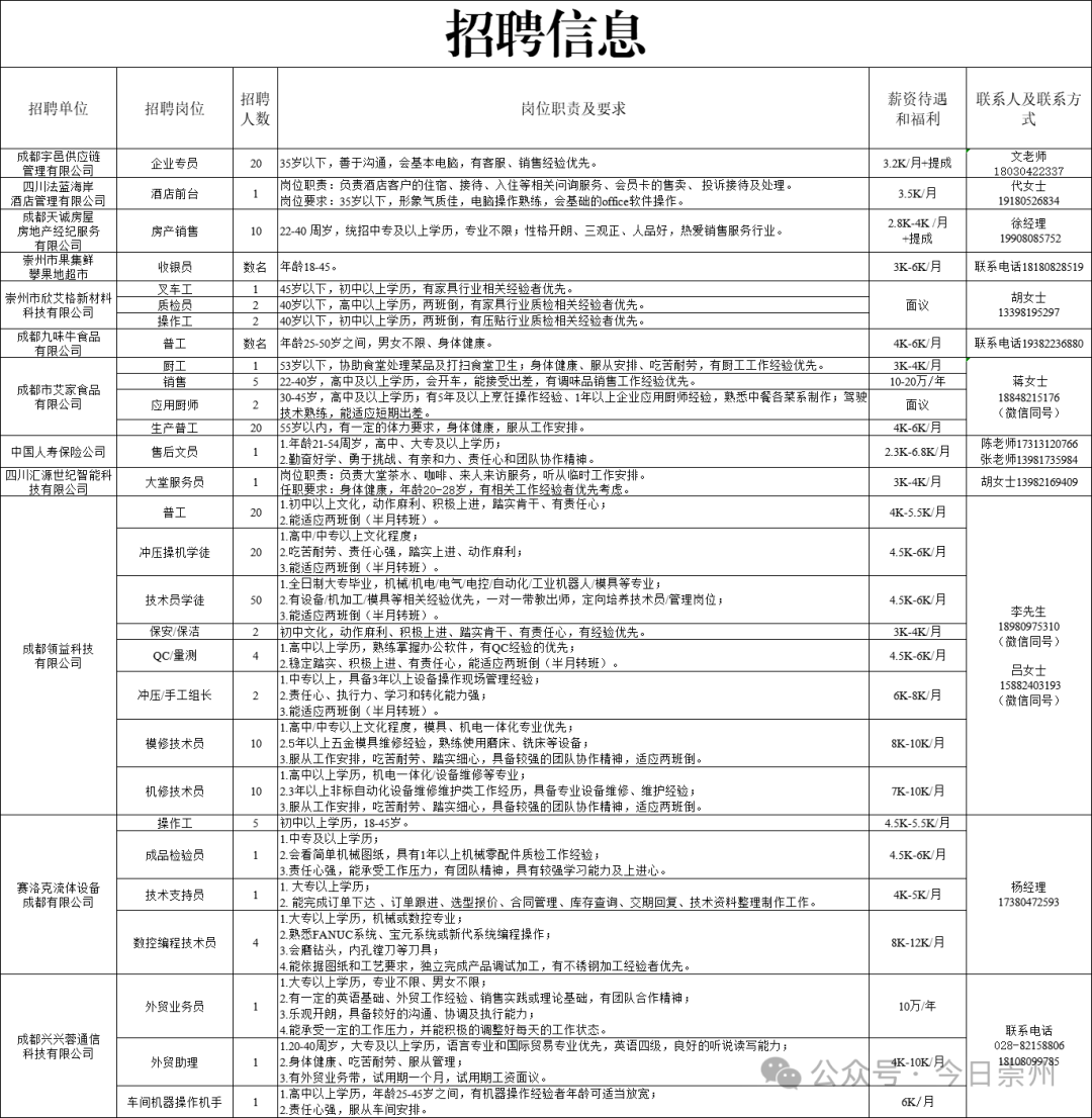 财税培训 第298页
