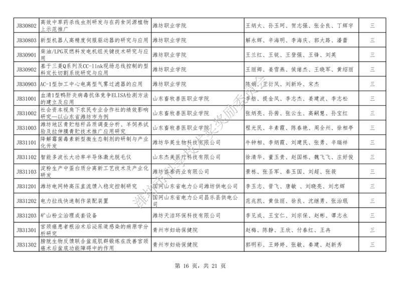 潍坊坊子自然美景探索之旅，远离老赖，拥抱自然
