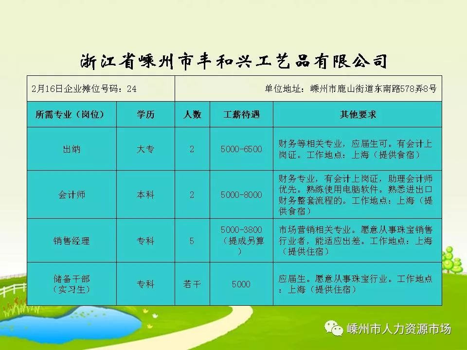 萧山义蓬工厂最新招聘启事，丰富岗位等你来挑战！