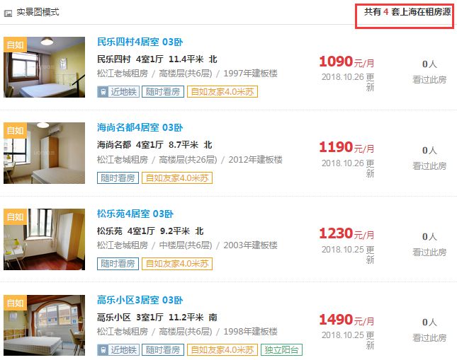 最新租房信息,实证分析细明数据_加速版94.800