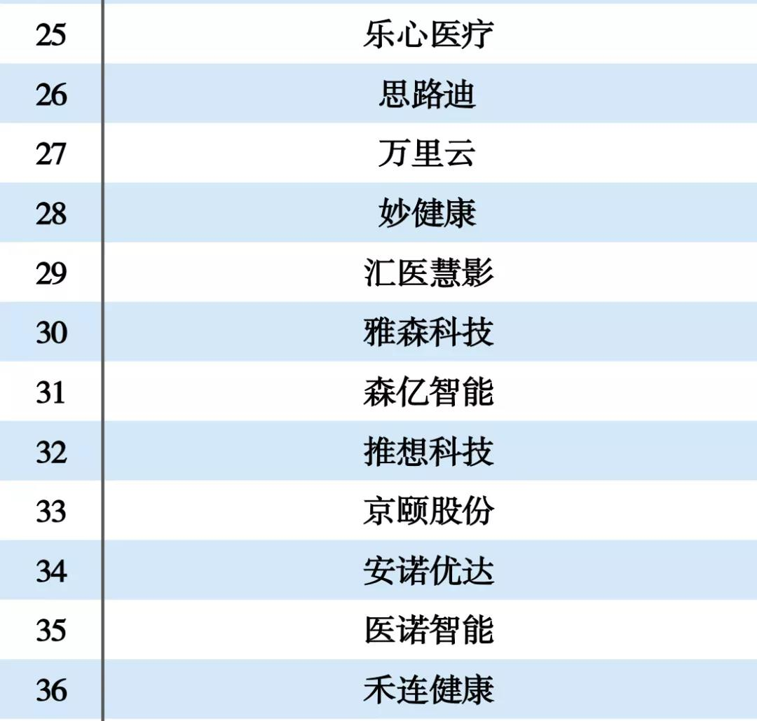 财税培训 第239页