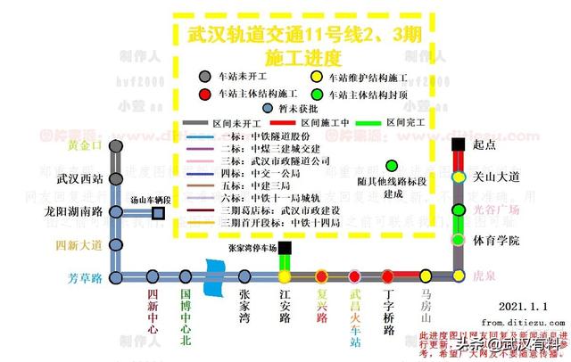 武汉地铁最新,农业工程_万能版94.247