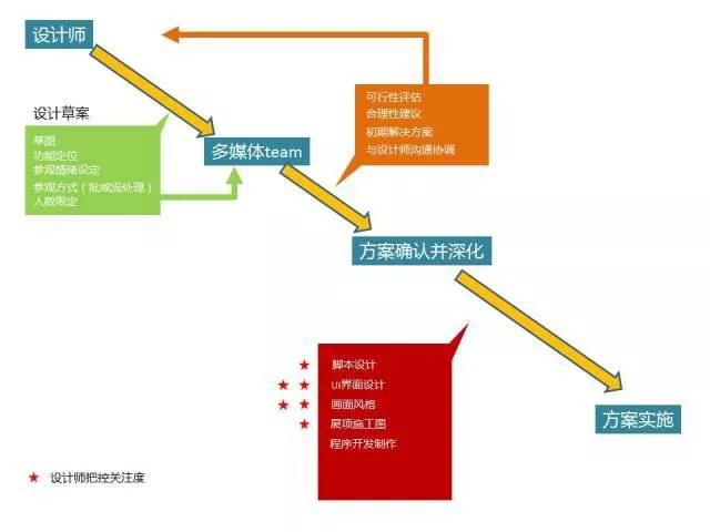 福建最新疫情,平衡执行计划实施_多媒体版94.217