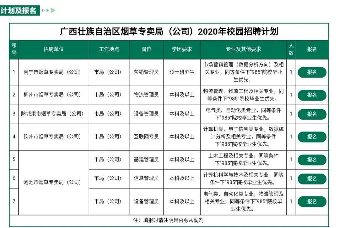 财税培训 第229页