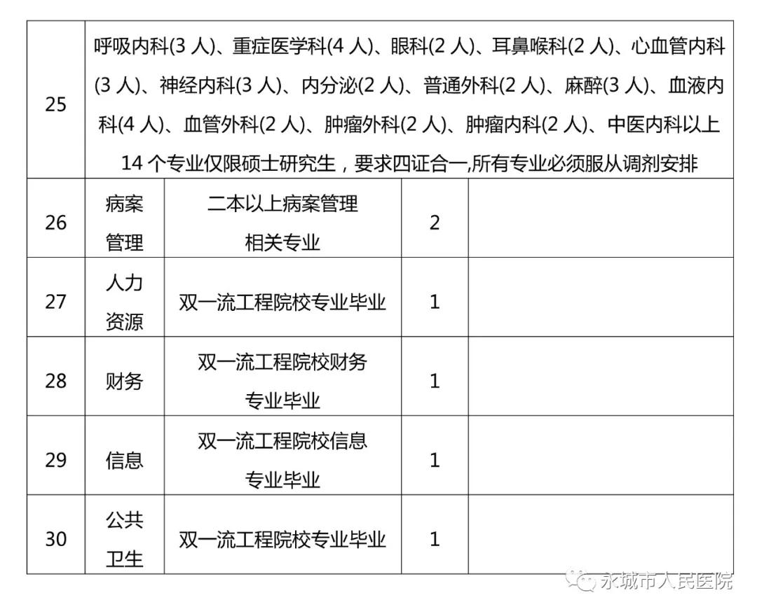 观点论述 第4页