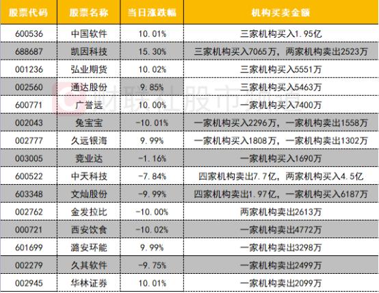久远银海最新消息详解，获取资源完成任务的初学者与进阶用户指南