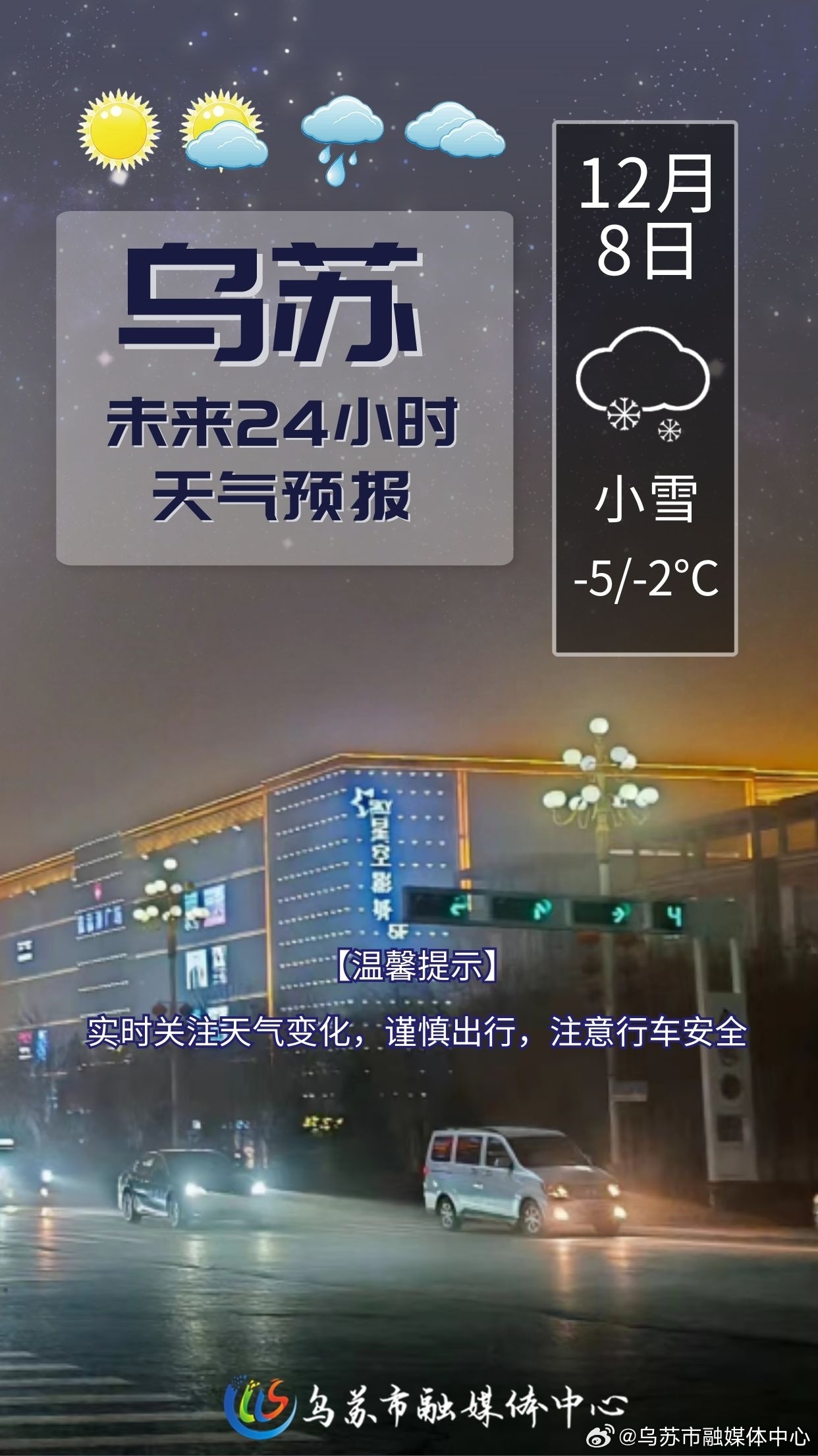 科技引领未来，乌苏最新天气预报动态掌握天气信息