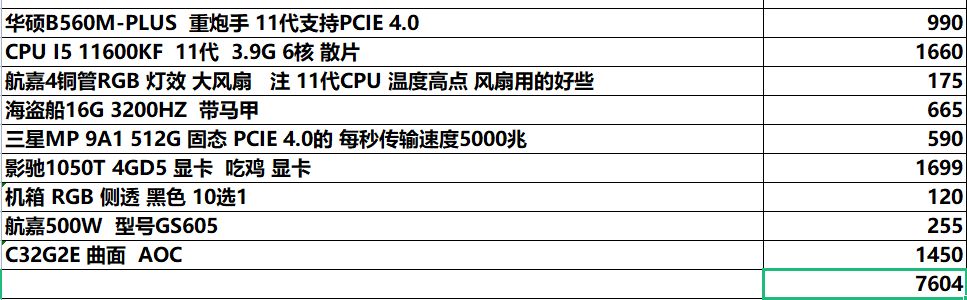 最新电脑配置及价格,🚀最新电脑配置及价格，打造你的梦幻战场💻